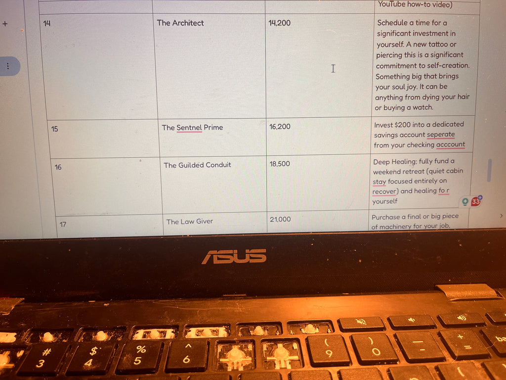 Level 20 Soverign chore chart