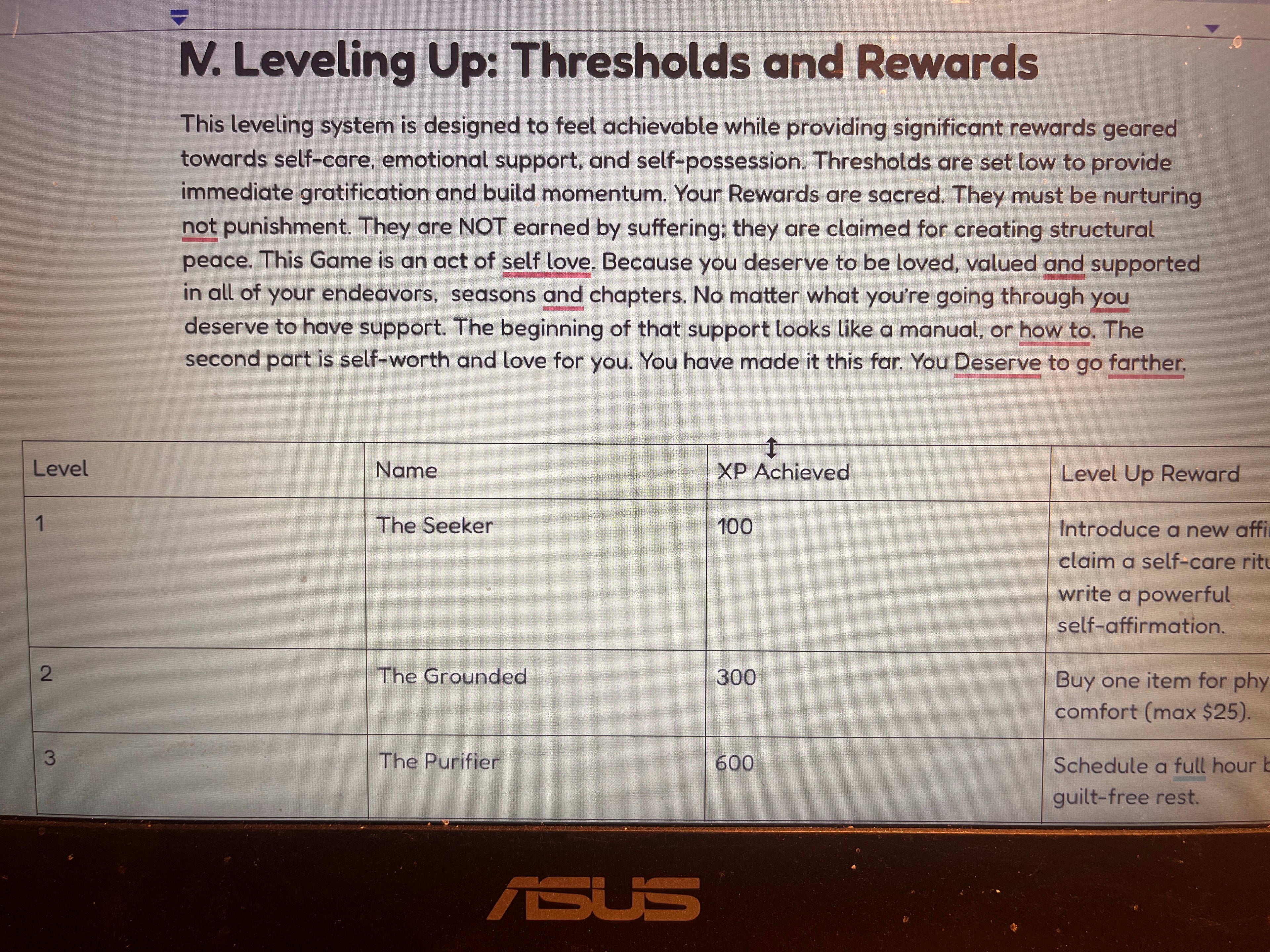 Level 20 Soverign chore chart
