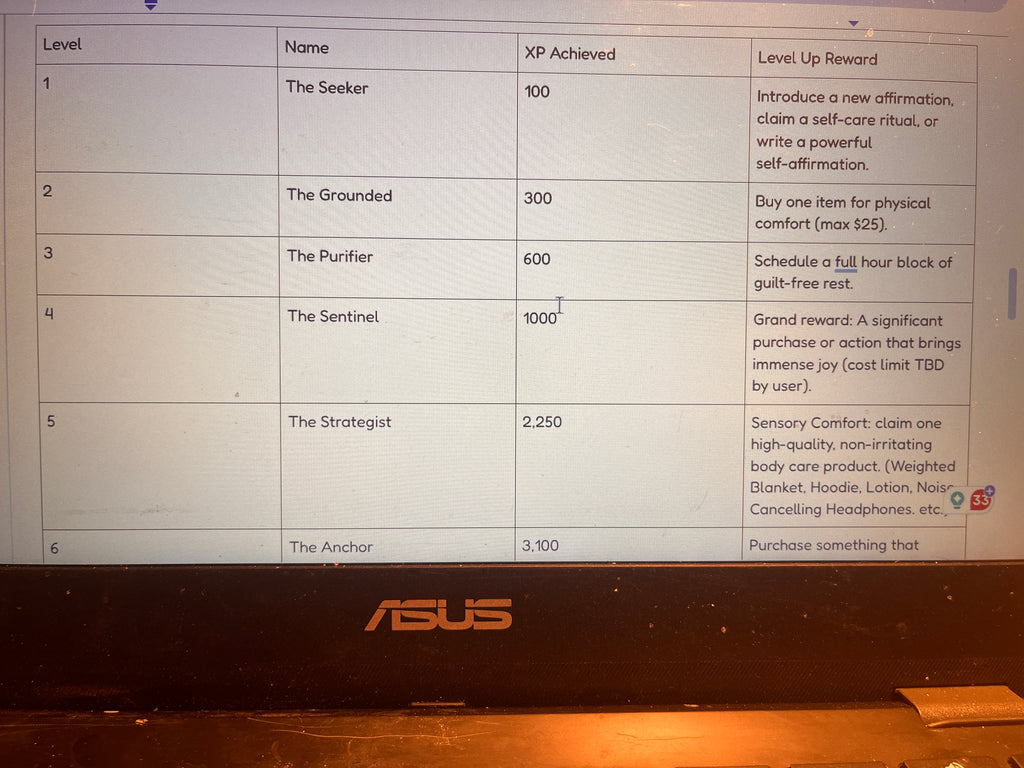 Level 20 Soverign chore chart